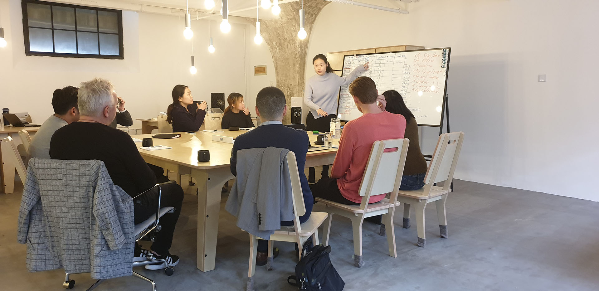 this image shows the IKC sales team in China