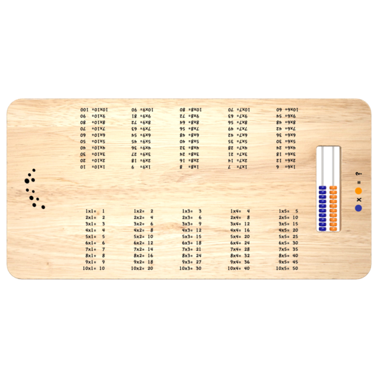 De Table Table is ideaal voor educatief ingerichte kinderhoeken | IKC Speelsystemen